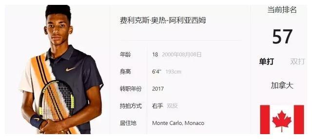 待调整 待调整